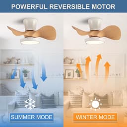 Strakke Plafondventilator met Verlichting en Afstandsbediening - Dimbaar LED, Zomer/Winterstand — thumbnail 2