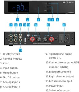 Krachtige Hifi Eindversterker Klasse D met Bluetooth 5.0, USB en RCA - Hoge Resolutie Audio — thumbnail 5
