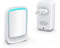 Luchtreiniger - luchtreiniger met stekker - luchtreiniger met negatieve ionen voor kantoor - kamer - badkamer - huisdieren（1 stuk）