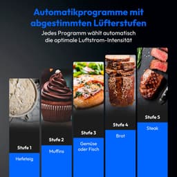 MEDION X20 XL Heteluchtfriteuse (6,6 L, 5 vleesprogramma’s met kerntemperatuursonde, stille DC-motor 1.700 W, 10 programma’s, PFAS-vrij, ILAG coating) — thumbnail 14