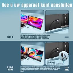 Core® Professionele Portable Monitor Pro 2024 - Full HD - 13” / 16.5” Tri-Screen - Laptop Scherm Uitbreider - Zwart - ‎36cm x 21cm x 4cm — thumbnail 4