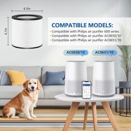 Luchtreiniger Filter geschikt voor Philips FY0611/30 - Set van 2 - Voor AC0650/10 & AC0651/10 - H13 HEPA & Actieve Kool - Nanodeeltjes & Geur Filter - Wit/Zwart — thumbnail 4