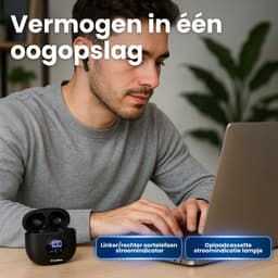 S-Combines Beam 3 Draadloze Oordopjes | Bluetooth Oordopjes | Bluetooth 5.3 | Comfortabel Draagcomfort & Geweldige Geluidskwaliteit | LED Display | Headset | Earbuds oplaadcase | Geschikt voor elke smartphone en laptop | Zwart — thumbnail 4