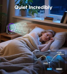 Draagbare Turbo Tafelventilator met Geluidsarme Koeling en USB-C Aansluiting - Perfect voor Outdoor en Thuis — thumbnail 1