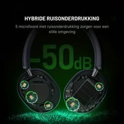DrPhone Picun F6 Draadloze Over-Ear Bluetooth 5.3 Hoofdtelefoon – App Ondersteuning - Hybride ANC & ENC – Zelfadaptieve Ruisonderdrukking - Transparantie Modus- Ruimtelijke Audio & Hoofdbewegingsvolging - Wit — thumbnail 5