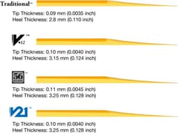 Losse Vandoren Klarinet Rietjes - Dikte 2,5 - Sib -Bb - Vandoren Klarinet 2,5 Traditional Per stuk — thumbnail 2