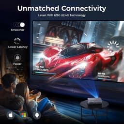 Rolu Beamer – 4K Projector – Mini Beamer - 700 ANSI – Wi-Fi6 – Bluetooth 5.3 – HDMI – USB – Draagbaar — thumbnail 5