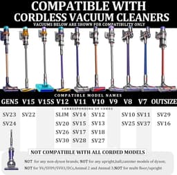 Daity Flexibele verlengslangen, accessoires, gereedschap en vervangingsonderdelen voor Dyson V15, V15s Gen5, V12, V11, V10, V9, V8 en V7 stofzuigers. — thumbnail 3
