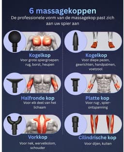 White-Label® Massage Gun Professioneel - Massage Apparaat - Theragun - Grijs — thumbnail 4
