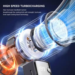Draagbare Turbo Handventilator met 4000 mAh Accu en LED-Display — thumbnail 2