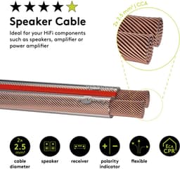 Goobay Luidsprekerkabel 25 m transparant, 2 x 2,5 mm² CCA-geleider, flexibele PVC-mantel met polariteitsmarkering, voor hifi en home cinema — thumbnail 2