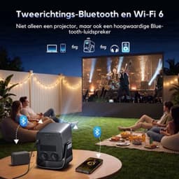 Beamer Draagbaar - 1000 ANSI Lumen Helderheid - 1920 x 1080 Full HD Resolutie - Android Smart Projector - Voor Thuisbioscoop En Entertainment — thumbnail 3
