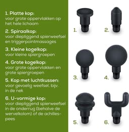 Thijox - Massage Gun, massagepistool met 6 opzetstukken en 4 intensiteitsniveaus voor spiermassage, ideaal voor activering en regeneratie van alle spi — thumbnail 4