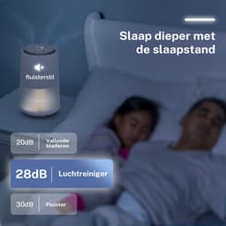 MiRi EasyBreath + 1 Extra Filter – Luchtreiniger – 250 m³/h – HEPA 13 filter – Ruimtes tot 50m² – Air Purifier – Koolstoffilter – Ionisator – UV-C – Luchtkwaliteit Indicator – WiFi en App — thumbnail 2