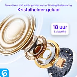 SBG Mini Buds – Draadloze Bluetooth 5.4 Oordopjes – In-Ear – Touch Control – Microfoon – 18 uur batterij – Wit — thumbnail 4