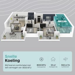 Mobiele Airco - Draagbare Koeler - Ruimte Koelen - Wi-Fi Bediening - 7000 BTU - Wit — thumbnail 3