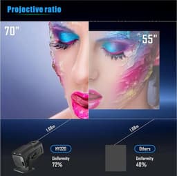 One Zisa - HY300 Mini - Beamer - Projector Beamer - Mini Meamer - 1920x1080dpi - Automatische focus - met WiFi - Android 11 - Zwart — thumbnail 5
