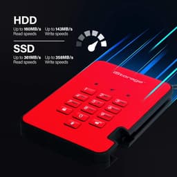 Beveiligde Externe Harde Schijf 1TB Rood - PIN Beveiliging & Hardware Encryptie — thumbnail 3