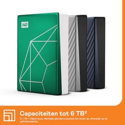 6TB Draagbare Externe Harde Schijf met Ransomware Bescherming en Wachtwoord Beveiliging — thumbnail 4