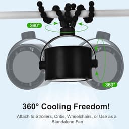 Draagbare Ventilator met 5000mAh Accu, LCD Display, 5 Snelheden en 360° Rotatie voor Kinderwagens en Reizen — thumbnail 2