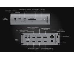 Caldigit TS5 - Thunderbolt Station 5 with 1m Thunderbolt 5 Cable