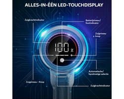 Stofzuiger Draadloos 500 Watt met 32000Pa Zuigkracht - Touchscreen - 60 minuten Looptijd - Afneembare Oplaadbare Accu - Voor Vloer, Tapijt, Dierenharen - (Energieklasse A+++)