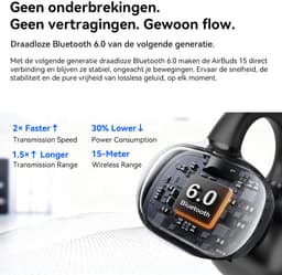 Blackview AirBuds 15 Draadloze Koptelefoon - Draadloze Bluetooth 6.0 Oordopjes IPX5 met Oplaadcase - Wit — thumbnail 5
