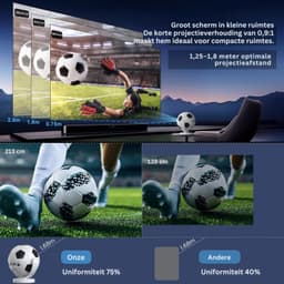 SNJY® Mini Beamer - Mini Projector - Beamer Full HD - 180° Draaibaar - Voetbal - Wit — thumbnail 2