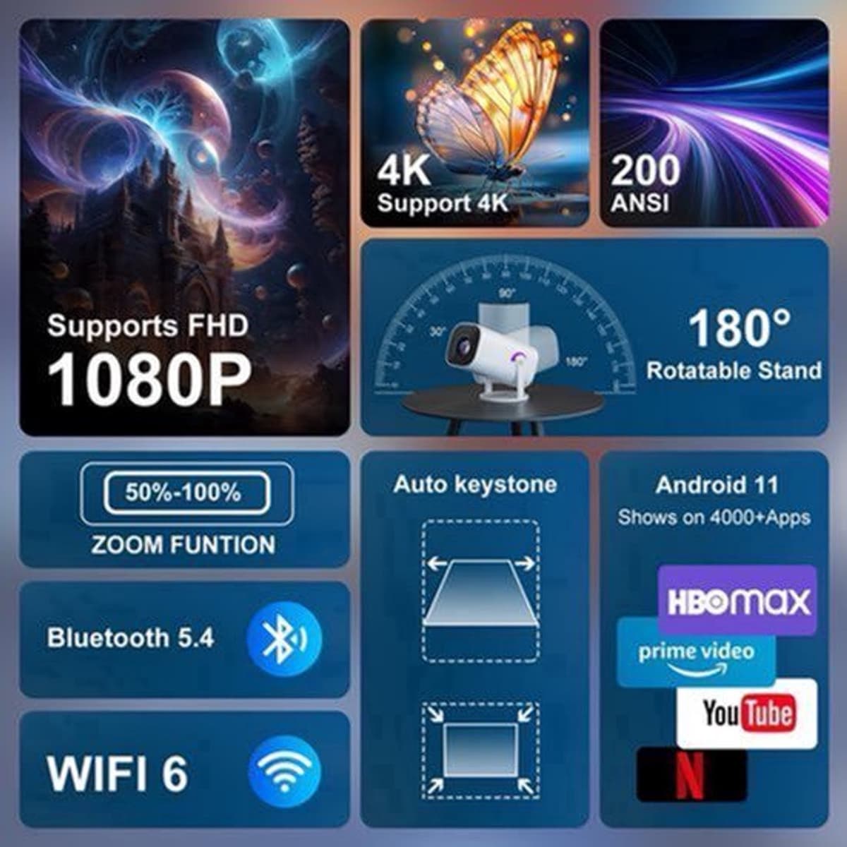 Draagbare Beamer 1920 x 1080 LCD - Wi-Fi 6 Bluetooth 5.4 - 1800 ANSI Lumen - Compact 9x9x19 cm - Voor Thuisbioscoop — afbeelding 1