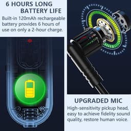 SnelShoppen - Draadloze Microfoon Headset 2,4 G met 50 m Bereik, Oplaadbare Hoofdbeugel Microfoon voor Luidspreker, Reisleider, Fitness en Dansleraar — thumbnail 5