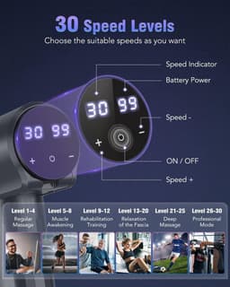 Beenmassageapparaat - Grijs - Percussietherapie Spiermassagepistool met 6 Massagekoppen en LCD-Display - Voor Spierpijnverlichting — thumbnail 2