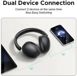 UGREEN Studio Max2 Draadloze Over Ear Koptelefoon - Noise Cancelling Microfoon - Bluetooth 5.4 - Ingebouwde Microfoon - 80 accuduur - Zwart — thumbnail 5