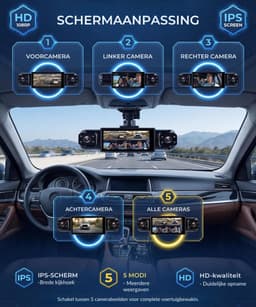 SNJY® Dashcam voor Auto - Auto Camera - Dashcam Voor en Achter en Zijkanten - 360° Dashcam - 1080P - Zwart — thumbnail 2