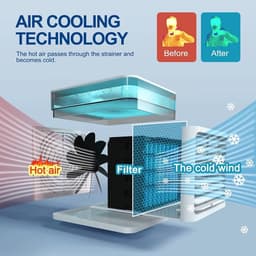Mini Airco - Persoonlijke Koeler - Bureau Verkoeling - 7 Kleuren Verlichting - Draagbaar - Wit — thumbnail 2
