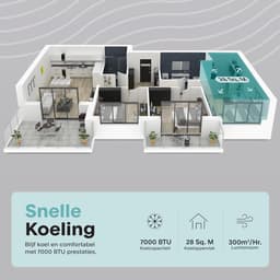 Mobiele Airco - Draagbare Airco - Ruimte Klimaat Regelen - 4-in-1 Functionaliteit - 28 m² - Wit — thumbnail 4