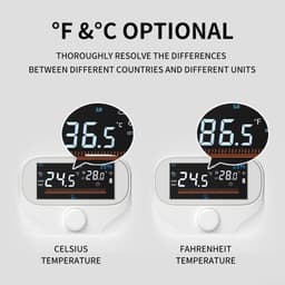 Slimme Thermostaat - Boiler Controller - Verwarming Regelen - App Bediening - 118 mm - Wit — thumbnail 3