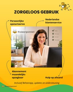 KruiszorgConnect Dagwijzer - Dementieklok met Agenda, Beeldbellen en BeheerApp - 10,1 inch — thumbnail 3