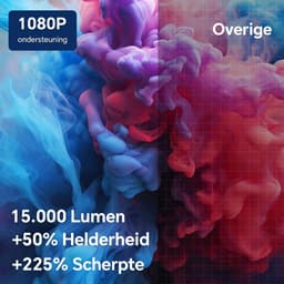 Mini Beamer HD 720P – Full HD Ondersteuning – Automatische Keystone – WiFi – Bluetooth – Draagbare Projector voor Home Cinema, Gaming en Presentaties — thumbnail 3