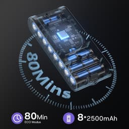 Draadloze Steelstofzuiger 600W - 55kPa - LED Touchscreen - Verwisselbare Accu - Voor Huisdierharen, Tapijt & Harde Vloeren — thumbnail 4