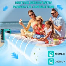 Accu Ventilator met Waterkoeling – Compatibel met Makita 18V Accu – 1600 ml Watertank – USB-Voeding – Luchtkoeler met Bevochtiger – Timer & LED-Verlichting — thumbnail 2