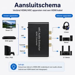 HDMI ARC Audio Extractor – 192kHz DAC Converter – HDMI ARC, Optisch & Coaxiaal naar RCA L/R, SPDIF & 3,5mm AUX – Audio Adapter — thumbnail 4