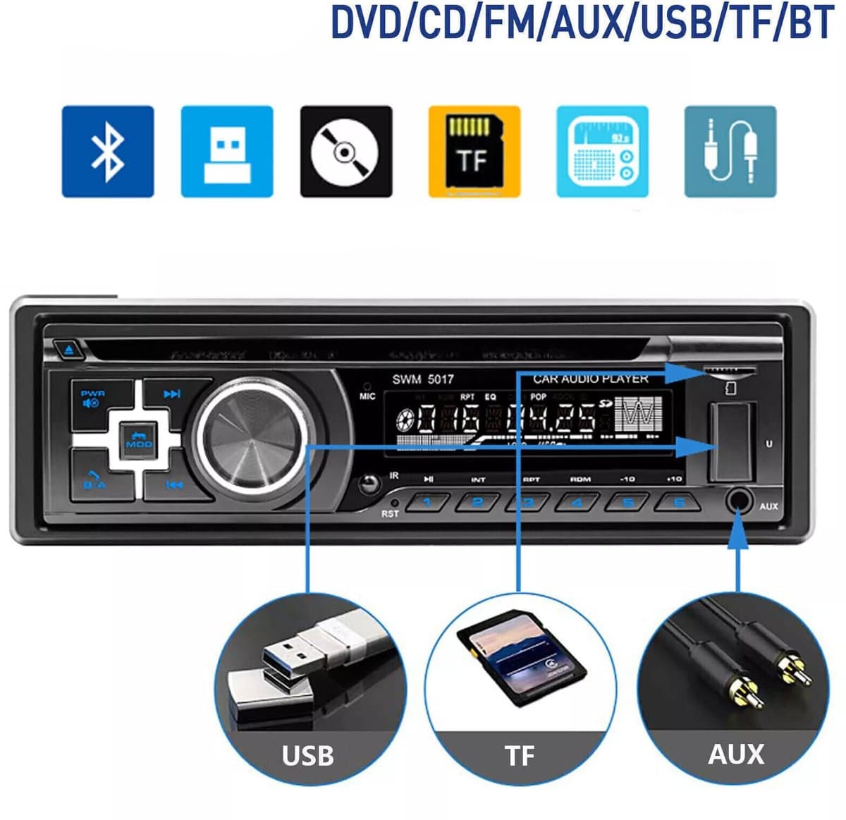 ESSGOO 1 DIN Autoradio met CD speler - Bluetooth - MP3-speler - USB AUX Bluetooth - Handsfree bellen - FM Radio — afbeelding 1