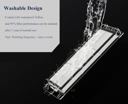 Xiaomi Mijia Roborock - 2 x Wasbare filters voor robotstofzuiger / vacuum - SDLW04RR — thumbnail 2
