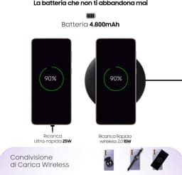 Samsung Galaxy S21+ - 5G - 256GB - Phantom Violet — thumbnail 20