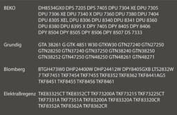 Bramokava 4x Filter geschikt voor Beko Blomberg Droger 2964840100 - 235 x 150 mm - Spons Foam Schuimfilter — thumbnail 5