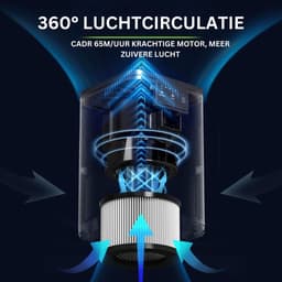 Ozon Generator - Ozon Apparaat - Ozongenerator - Luchtreiniger - Lucht Verschoner - Lucht sterilisatie — thumbnail 4
