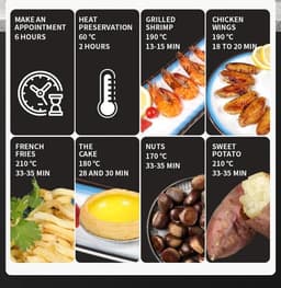 Luchtfriteuse - airfryer - smart touch - 4,5 liter - 1400w - zwart - — thumbnail 3
