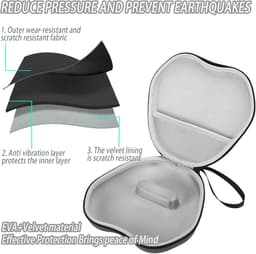 Hoofdtelefoonhoes voor On-Ear Headset - Beschermende Opbergtas met Binnenvak — thumbnail 4