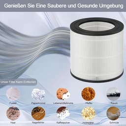 HEPA-vervangingsfilter - geschikt voor Philips FY0611/30 - AC0650 - AC0651/10 luchtreiniger - Wit — thumbnail 5