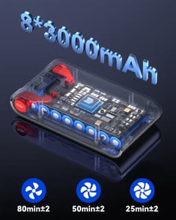 Accustofzuiger 58000Pa 650W – Draadloze Steelstofzuiger met LED-Touchscreen, Anti-Klit Vloerborstel, 6 Groene LED-Lampen, 80 min Gebruikstijd, Zelfstaand Design, 8-Laags HEPA-Filter, Ideaal voor Dierenharen & Tapijt/Harde Vloeren — thumbnail 5